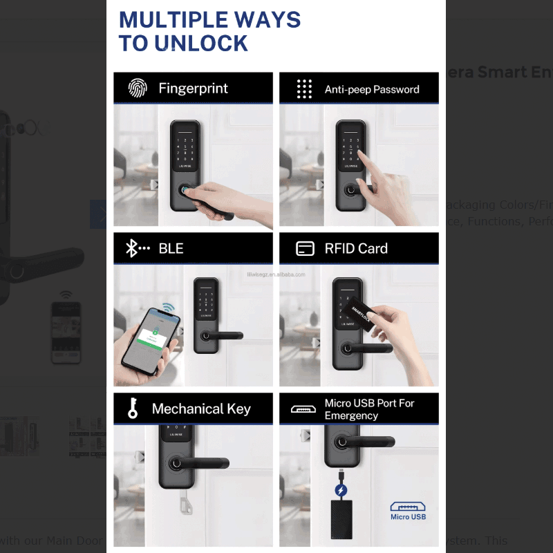 Încuietoare inteligentă H3B-TWM – Acces smart cu videointerfon și amprentă | TTLock