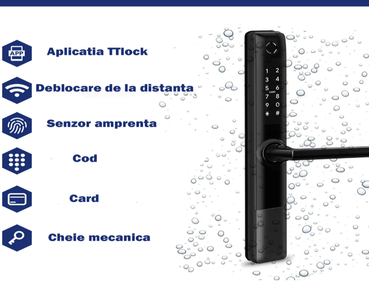 Incuietoare inteligenta